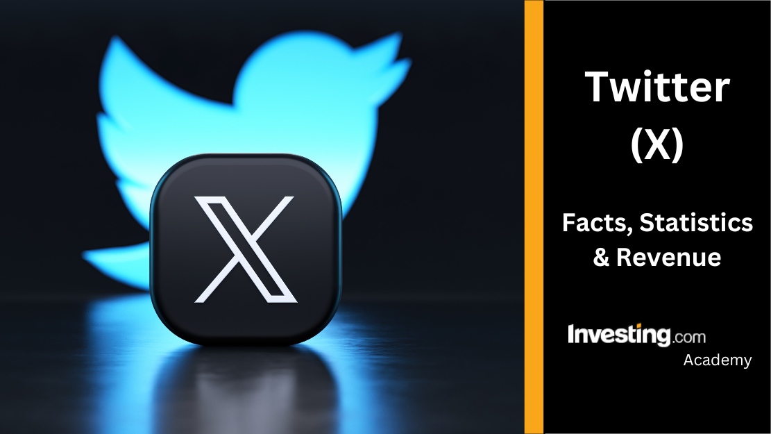 Zalo's Customer Profile Analysis and Screening Software Recommendations